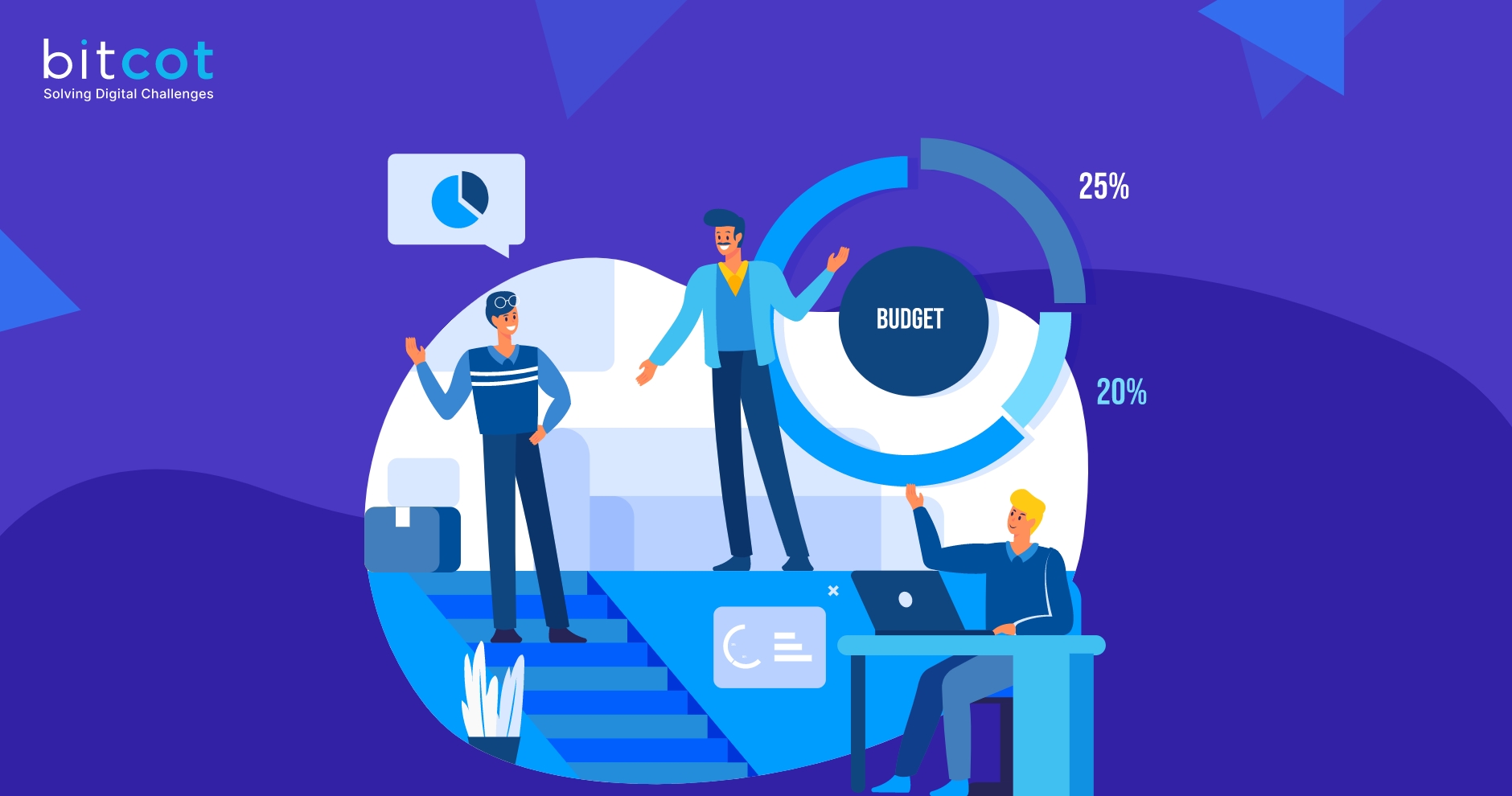 Full Stack Development Trends to Keep an Eye On in 2024