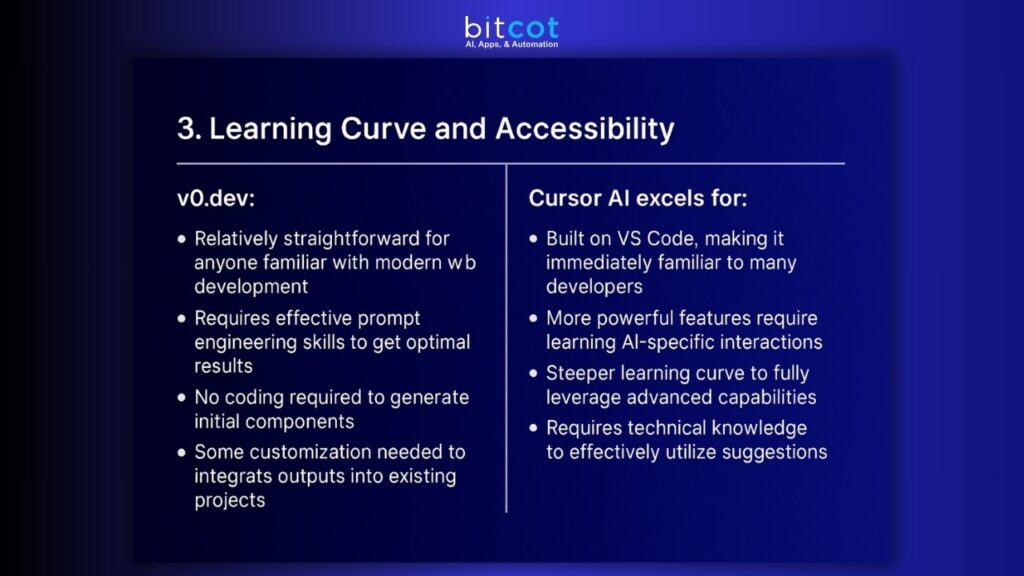 Learning Curve and Accessibility