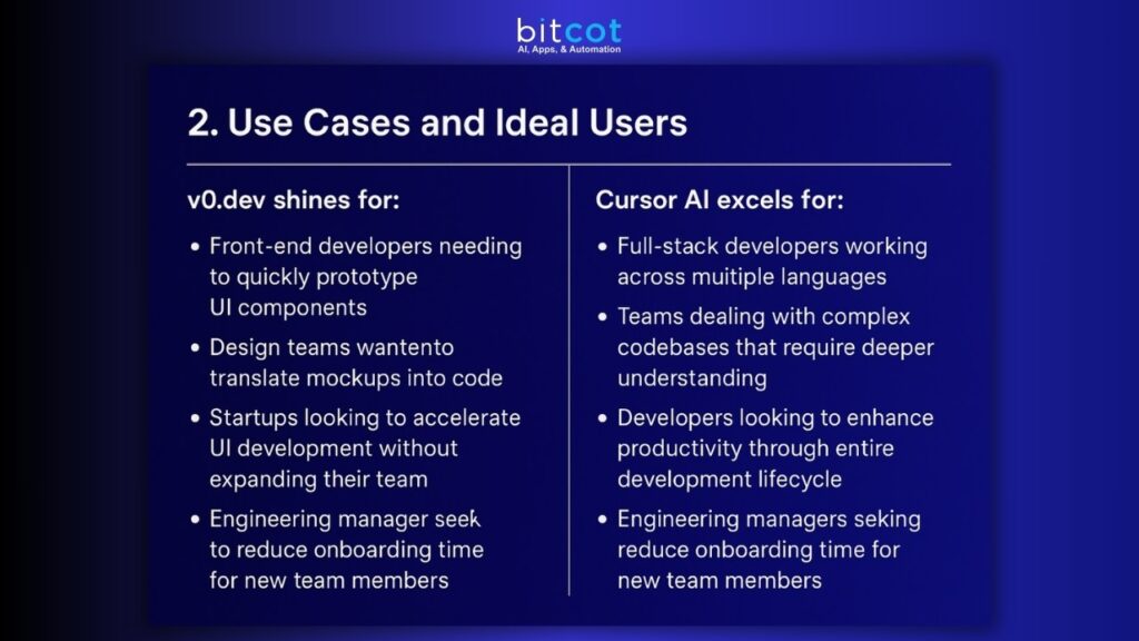Use Cases and Ideal Users