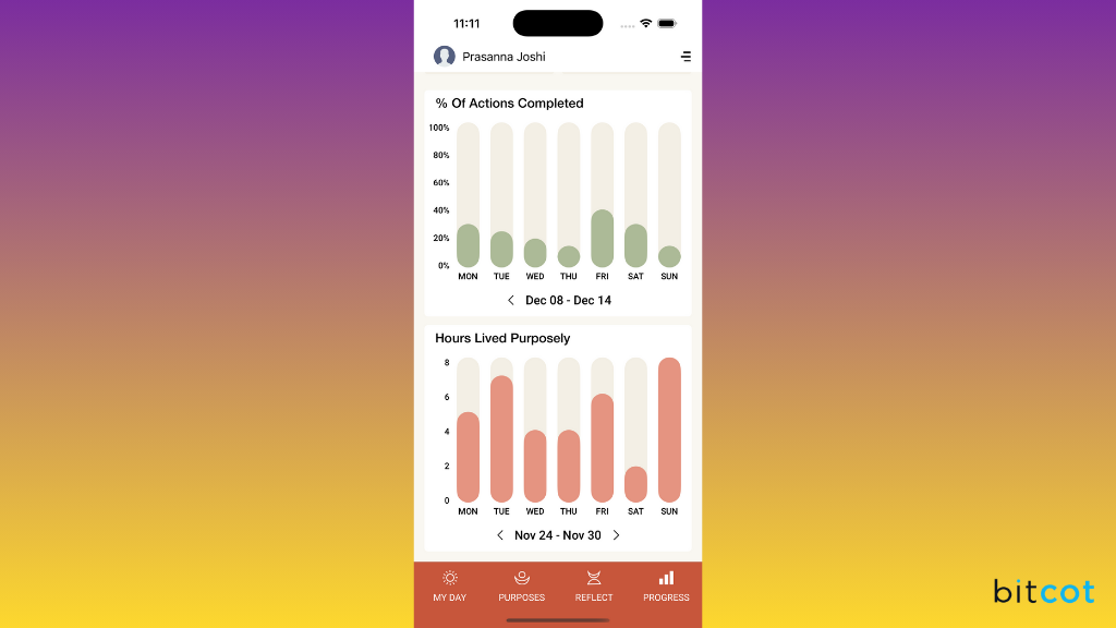 Design Fundamentals in Apple’s Human Interface Guidelines