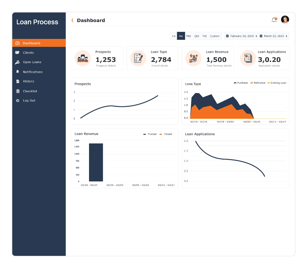 Effective and Reliable