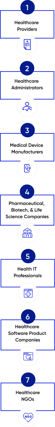 Healthcare Software mobile