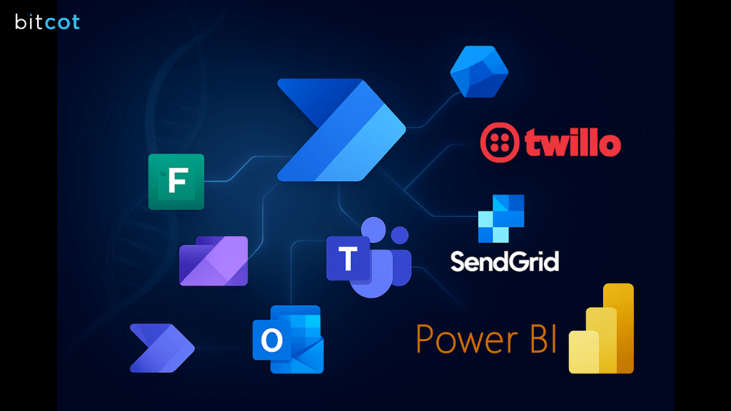 Integration Possibilities for Healthcare Referral Automation image5