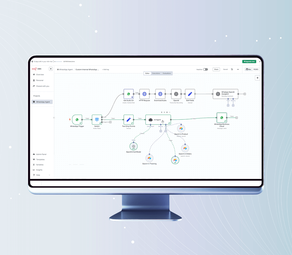 is your business ready for automation