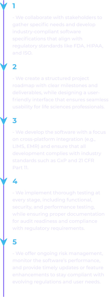 Life Sciences Software mobile