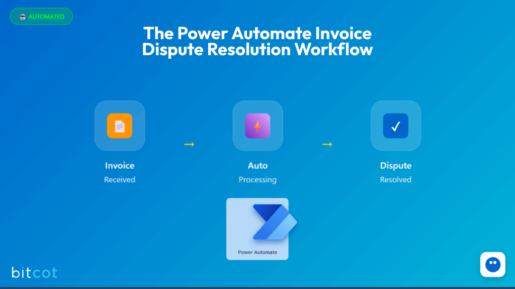Low Code Solution for Automating Invoice Dispute Resolution with Power Automate