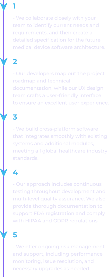 Medical Device Software mobile