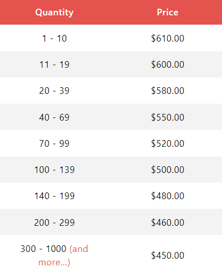 pricing setup