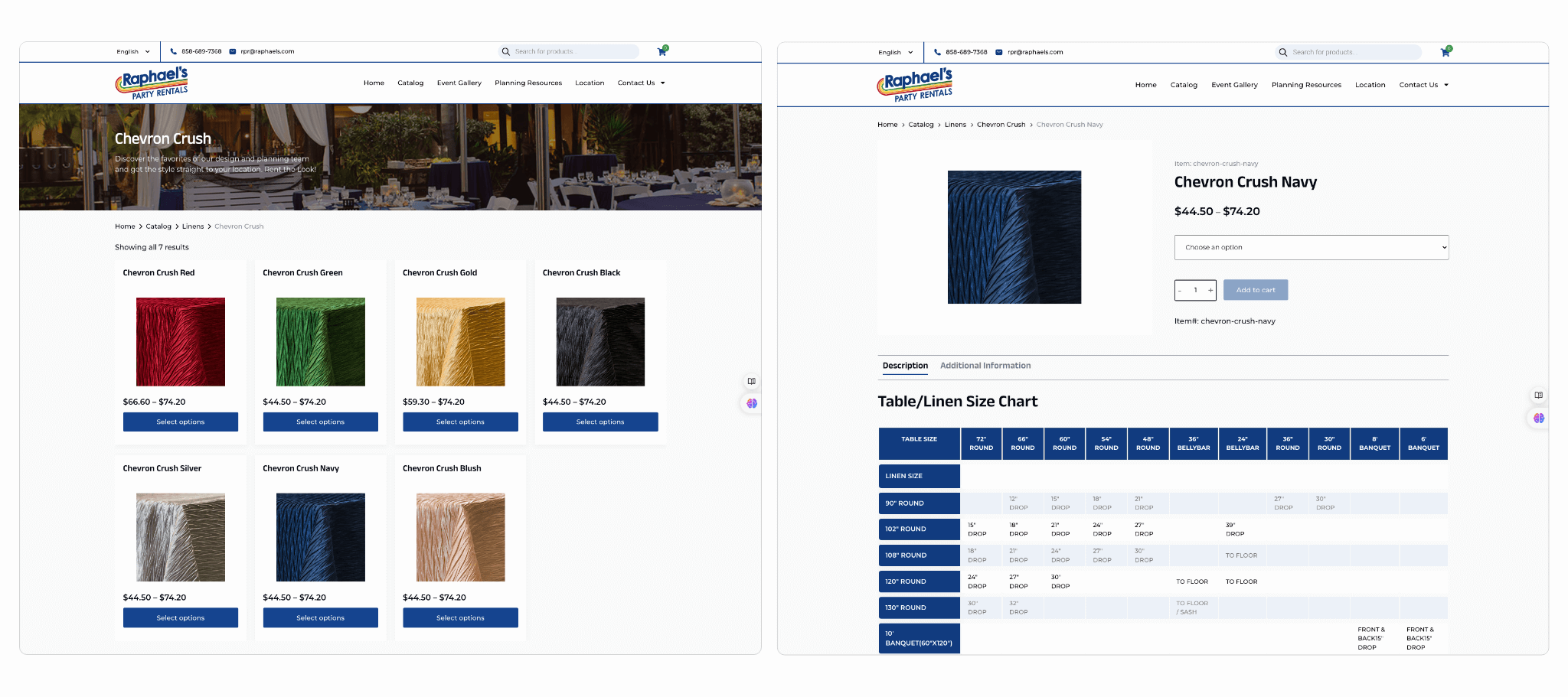 raphaels-1-–-1-1 raphaels 1 %E2%80%93 1 1