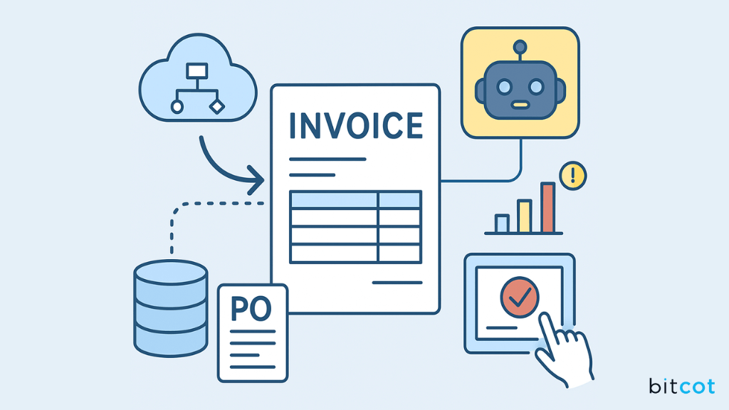 Why Agentic Automation