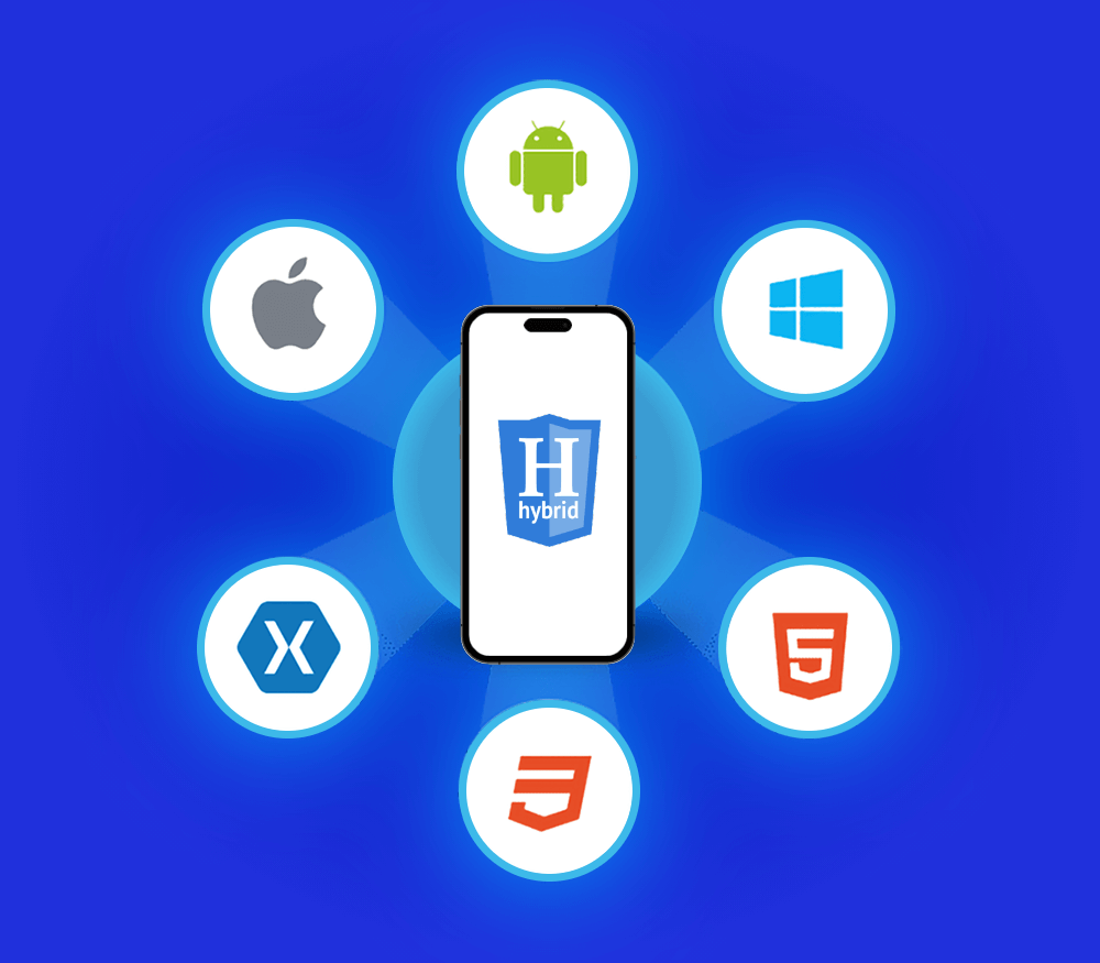 Why Clients Choose BitCot for Hybrid App Development 1 1